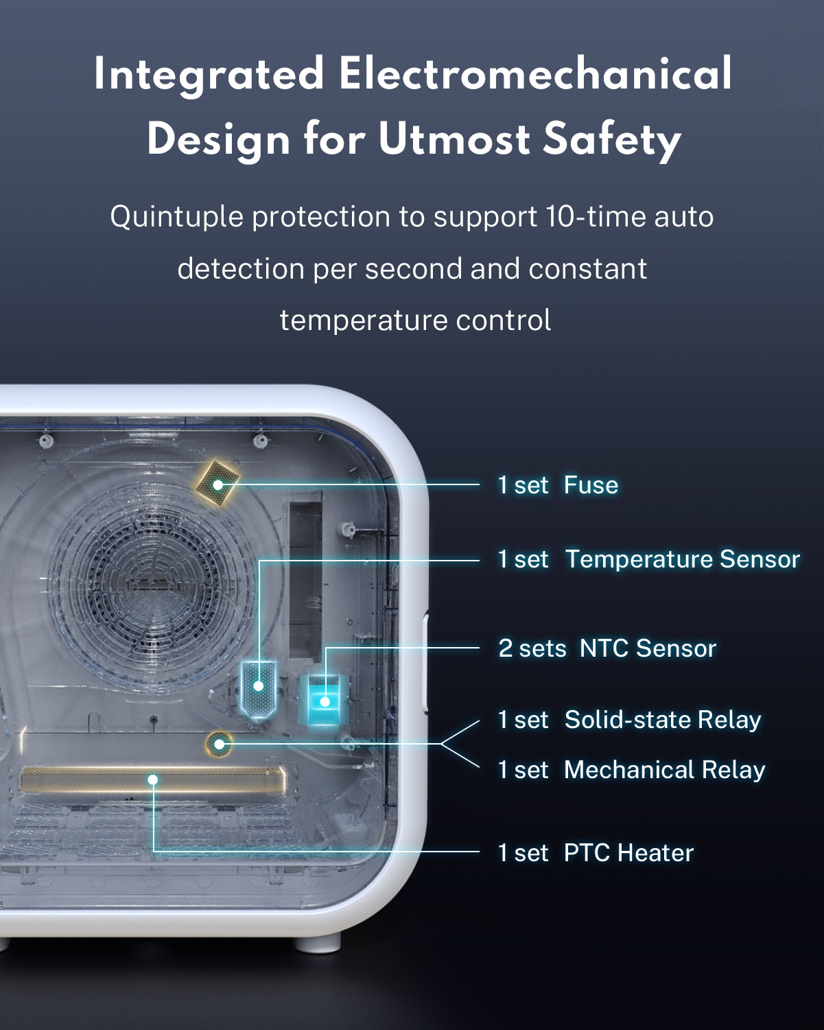 Dritail Pet Air Purifier